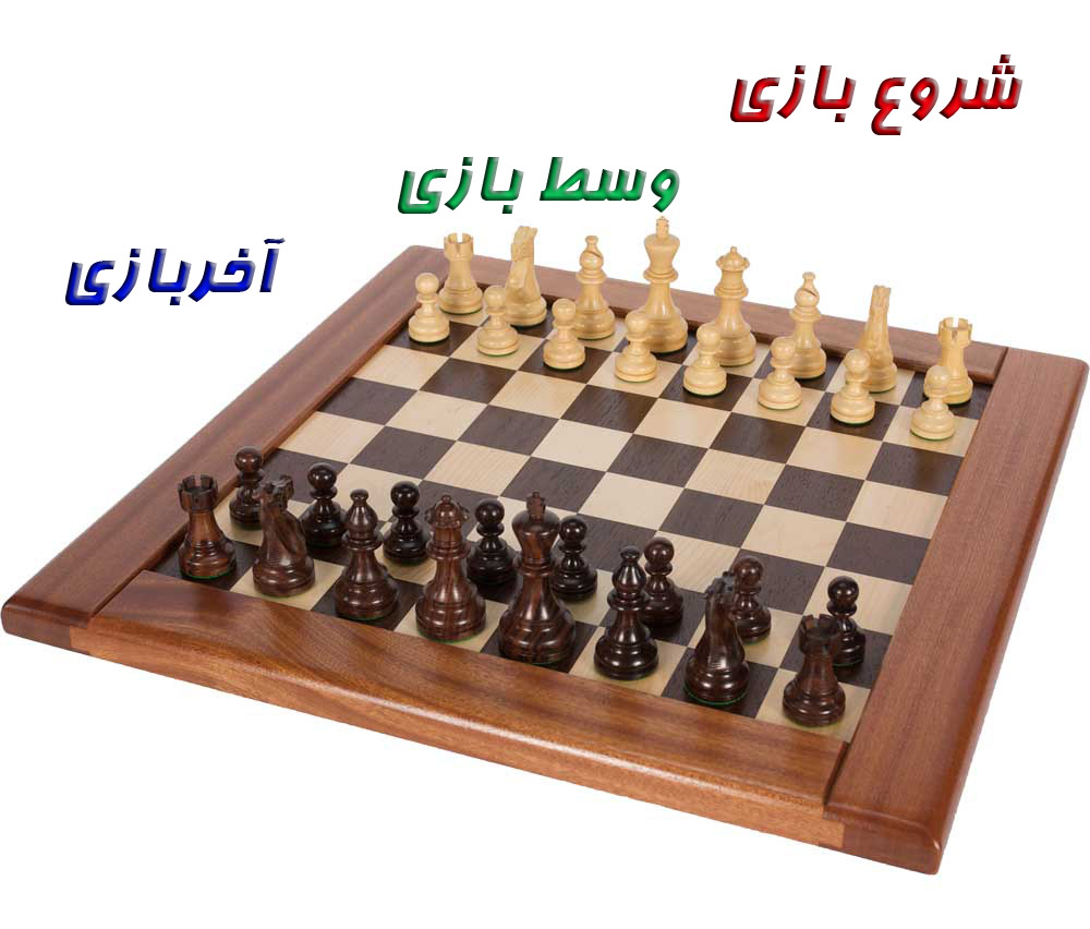 مراحل تشکیل دهنده ی شطرنج و هدف آن
